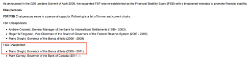 FSB - History (click to enlarge)