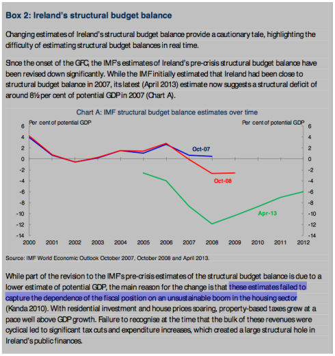 Australian Treasury, "Estimating The Structural Budget Balance For Australia", May 2013, page 10