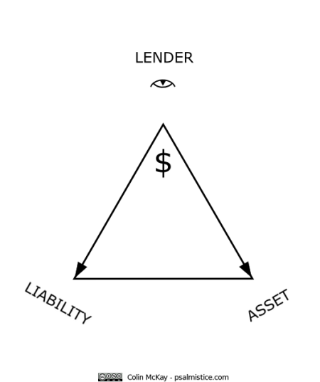 Lender-CC_DE